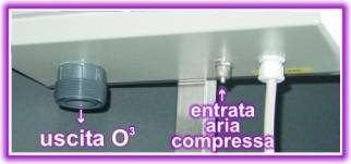 particolari